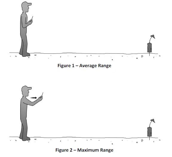 FOXPRO JackDaddy American Made Predator Decoy fig 1