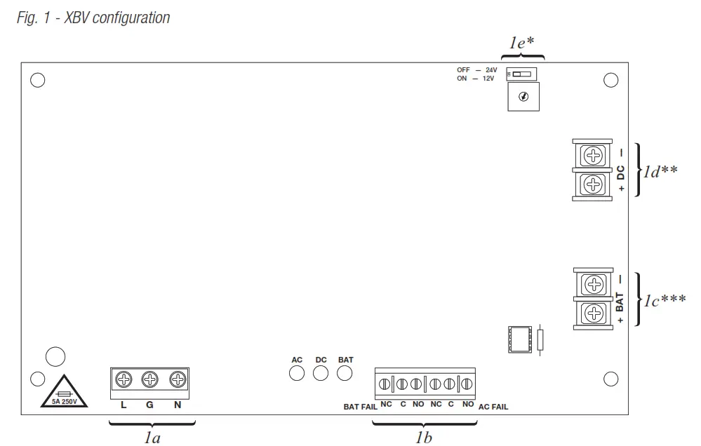 Altronix AL600XB220 XBV Series Power Supply Charger Boards
