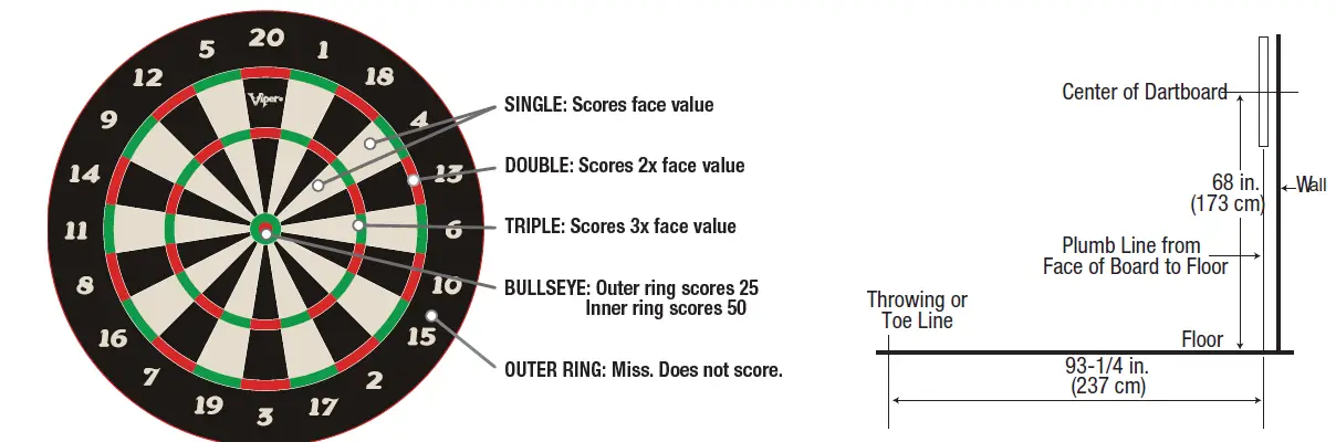 Viper Standard Darts 1