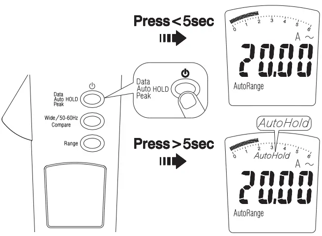 Megger DCM305E Earth Leakage Clamp Meter - Auto Hold