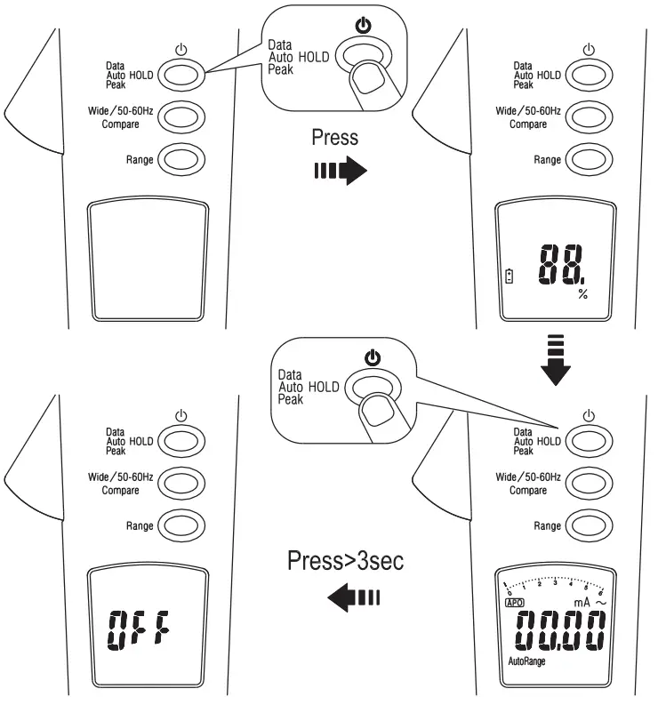 Megger DCM305E Earth Leakage Clamp Meter - Power Off On