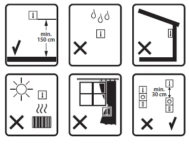 Danfoss-Icon2-RT-Featured-and -Sensor-FIG-4