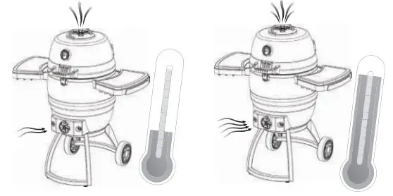 Broil King KEG Charcoal BBQ Grill User Guide - Cooking At Low Temperatures