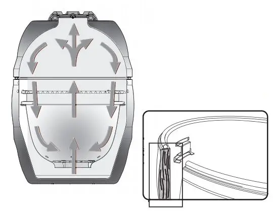 Broil King KEG Charcoal BBQ Grill User Guide - Two steel walls and commercial grade