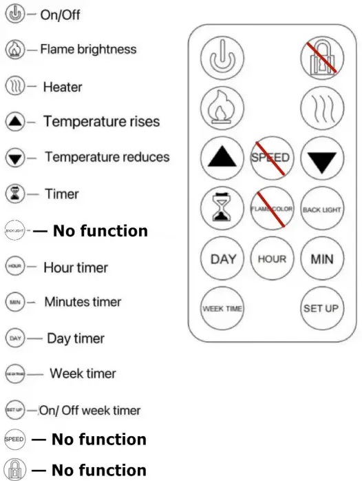 SINED-CAMINETTO-PANAREA-Electric-Fireplace-FIG-7