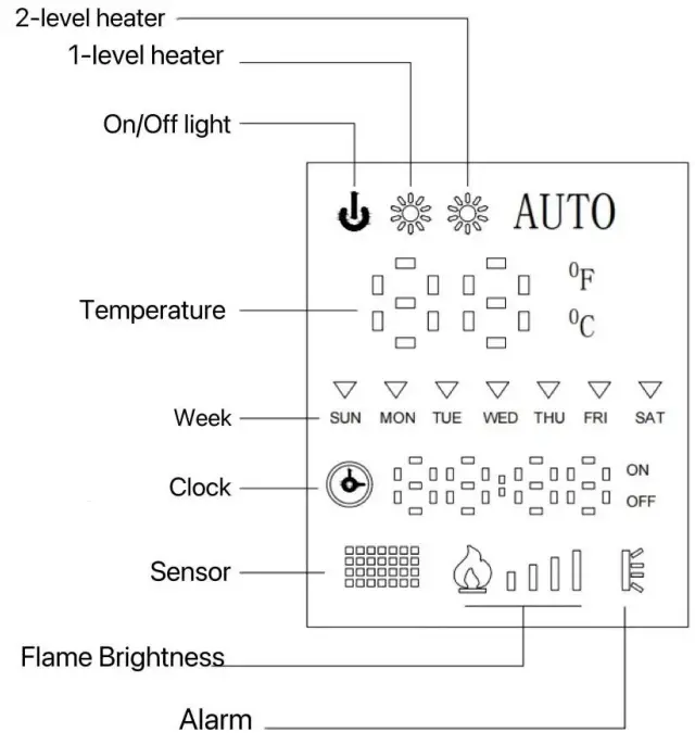 SINED-CAMINETTO-PANAREA-Electric-Fireplace-FIG-8