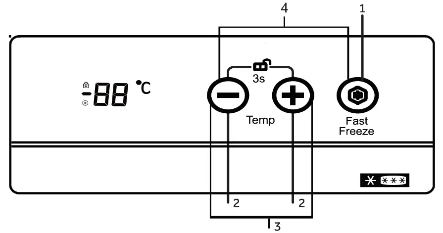 Haier BD 288HEC Chest Freezer - fig