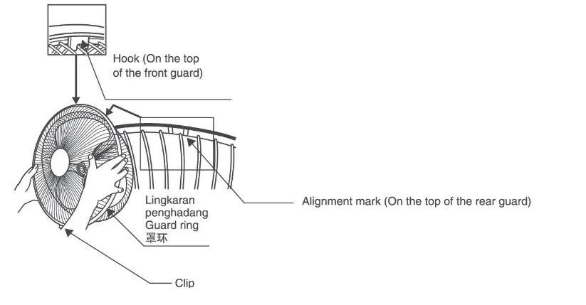 Panasonic F MU408 WT Electric Fan - assembly 3