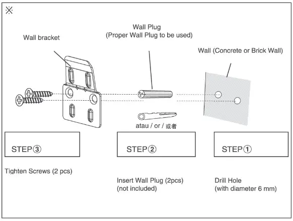 Panasonic F MU408 WT Electric Fan - installation 3