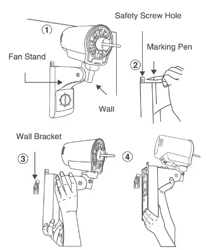 Panasonic F MU408 WT Electric Fan - installation 4