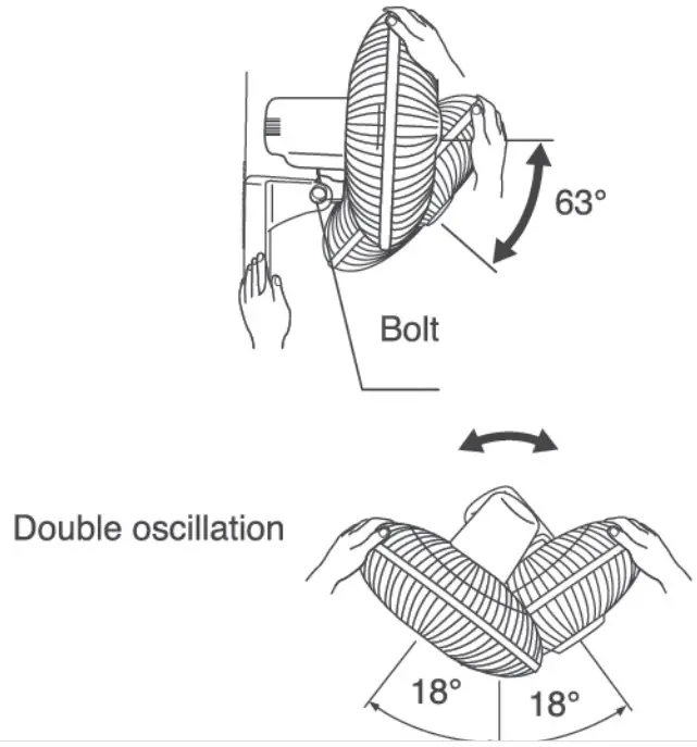 Panasonic F MU408 WT Electric Fan - oparation 2