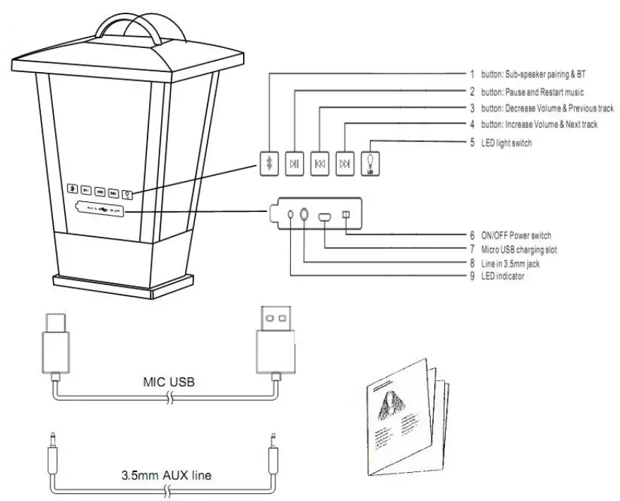 Pohopa-B210D-Portable-Outdoor-Wireless-Speaker-fig-1