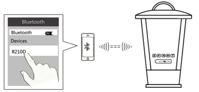 Pohopa-B210D-Portable-Outdoor-Wireless-Speaker-fig-5