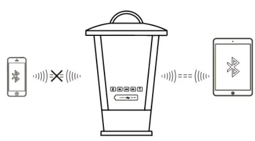 Pohopa-B210D-Portable-Outdoor-Wireless-Speaker-fig-6