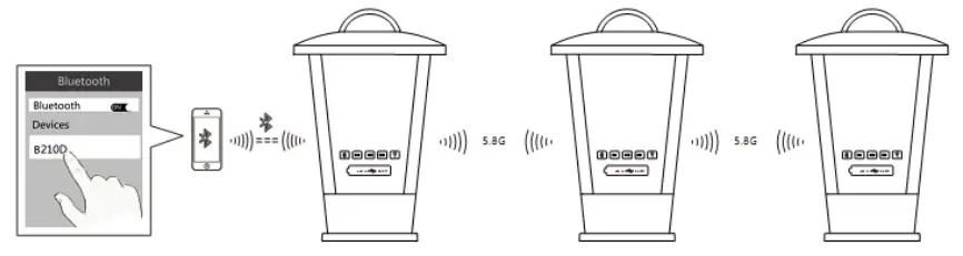 Pohopa-B210D-Portable-Outdoor-Wireless-Speaker-fig-9
