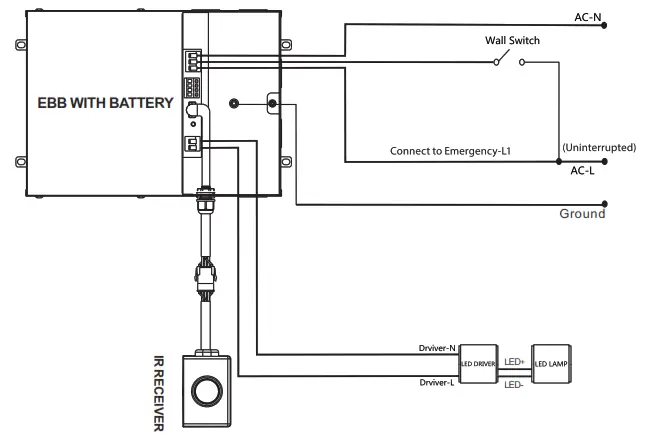 Litetronics EB20 20W 120 277V Emergency Battery Backup For Standard- FIGURE 1