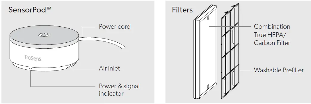 TruSens-Z-7000-Performance-Series-Air-Purifier-05