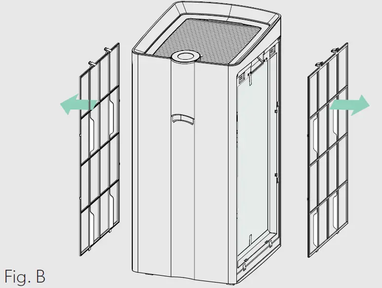TruSens-Z-7000-Performance-Series-Air-Purifier-11