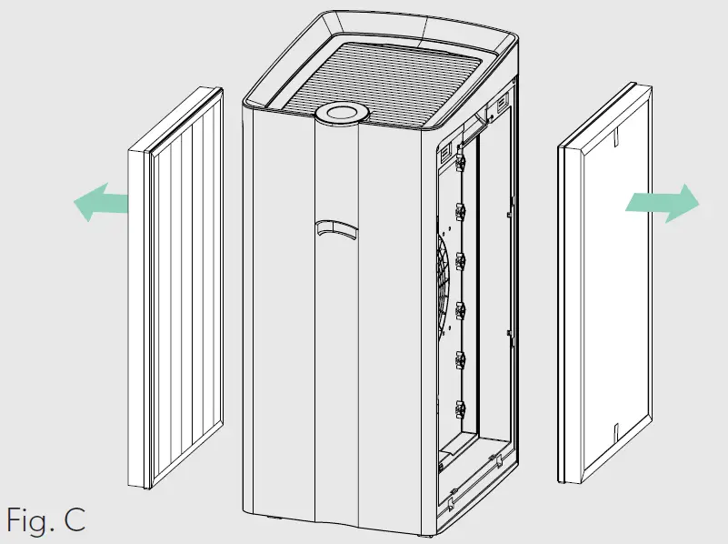 TruSens-Z-7000-Performance-Series-Air-Purifier-12