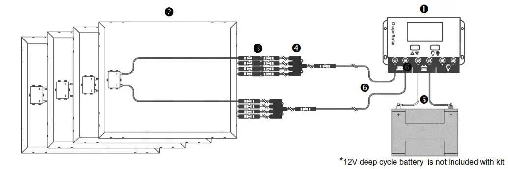 Grape Solar GS-400-KIT 400 Watt - MC4 cables