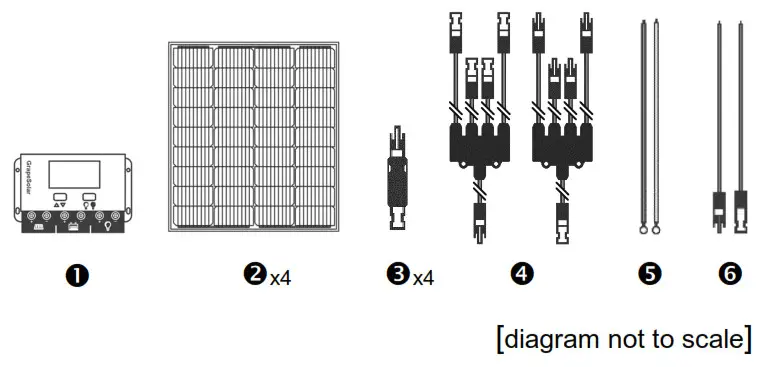 Grape Solar GS-400-KIT 400 Watt - diagram not to scale]