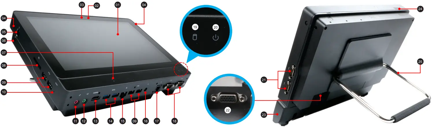 Shuttle P22U Compact All-in-One PC A01