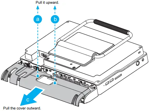 Shuttle P22U Compact All-in-One PC A03