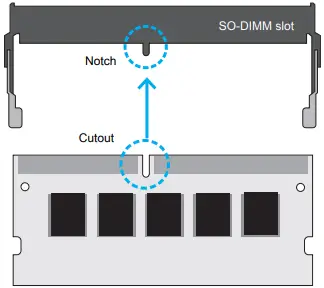 Shuttle P22U Compact All-in-One PC A06