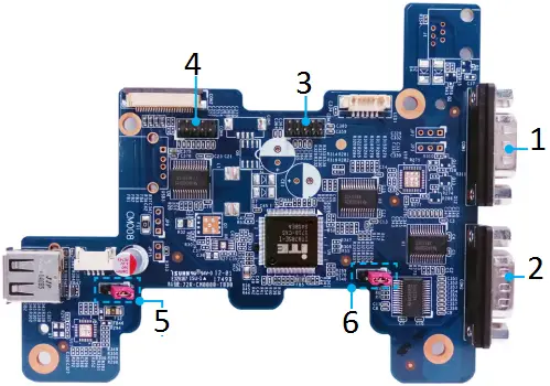 Shuttle P22U Compact All-in-One PC B04