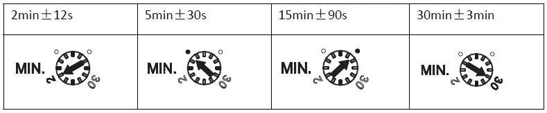 PHILIPS SES LCM1061 Occ PIR WH Sensor-11