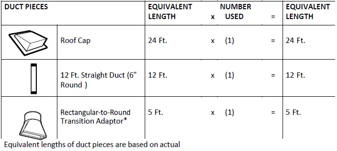Avanti-MOTR14K3S-IS-1.4-cu.-ft.-OTR-Microwave-Oven-fig-1