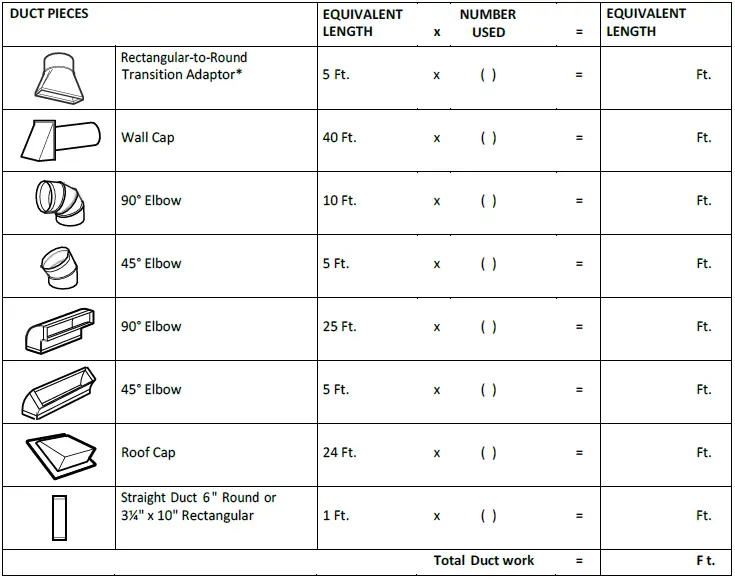 Avanti-MOTR14K3S-IS-1.4-cu.-ft.-OTR-Microwave-Oven-fig-2