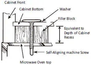 Avanti-MOTR14K3S-IS-1.4-cu.-ft.-OTR-Microwave-Oven-fig-26
