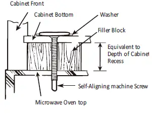 Avanti-MOTR14K3S-IS-1.4-cu.-ft.-OTR-Microwave-Oven-fig-45