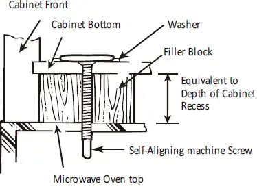 Avanti-MOTR14K3S-IS-1.4-cu.-ft.-OTR-Microwave-Oven-fig-56