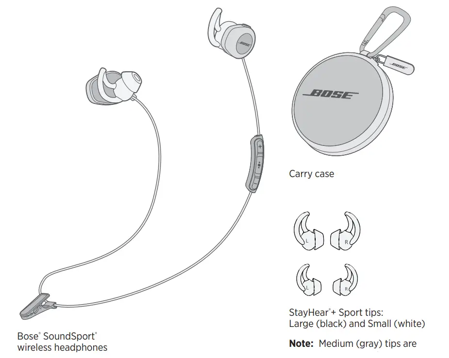 Bose SoundSport Wireless-1
