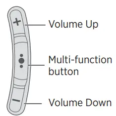 Bose SoundSport Wireless-17