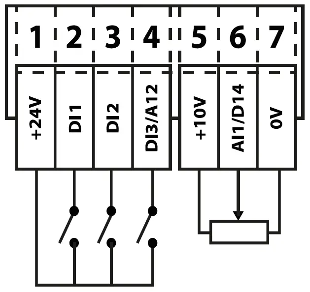 Invertek Drives 3-140022-3F1A Variable Frequency Drive 11