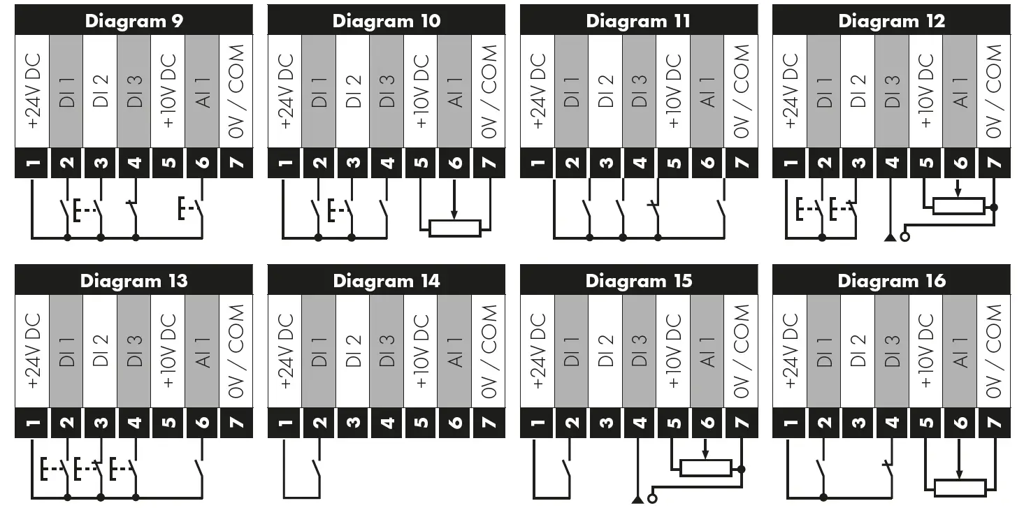 Invertek Drives 3-140022-3F1A Variable Frequency Drive 13