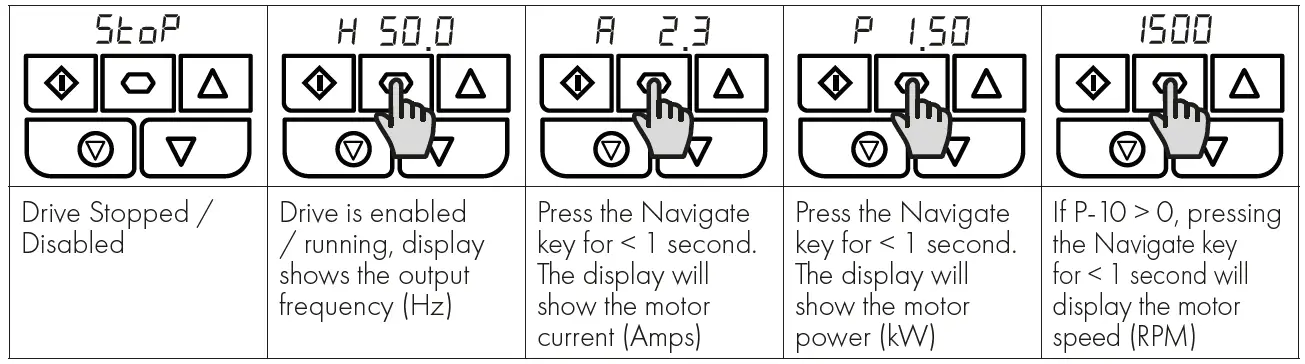 Invertek Drives 3-140022-3F1A Variable Frequency Drive 16