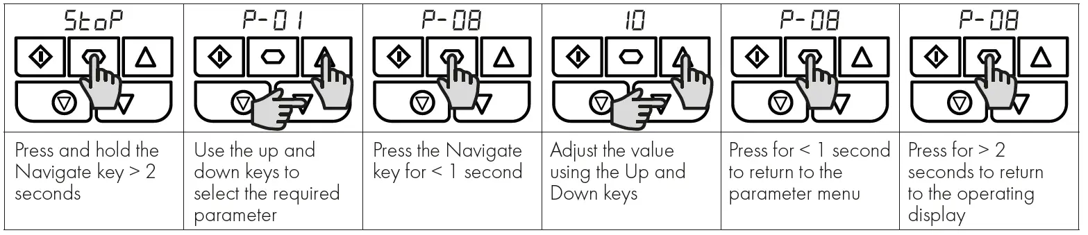 Invertek Drives 3-140022-3F1A Variable Frequency Drive 17