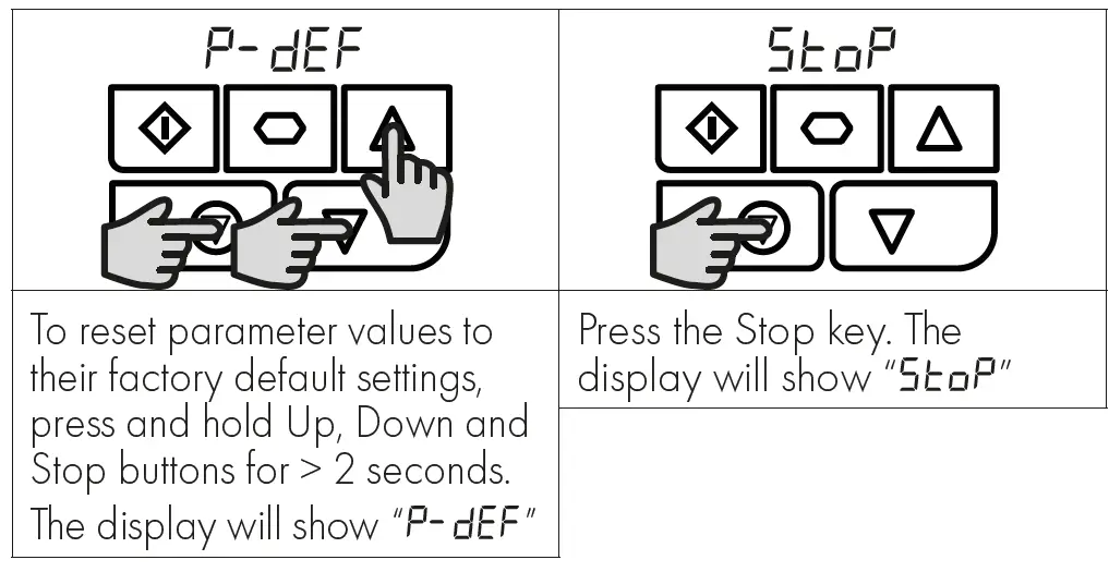 Invertek Drives 3-140022-3F1A Variable Frequency Drive 19