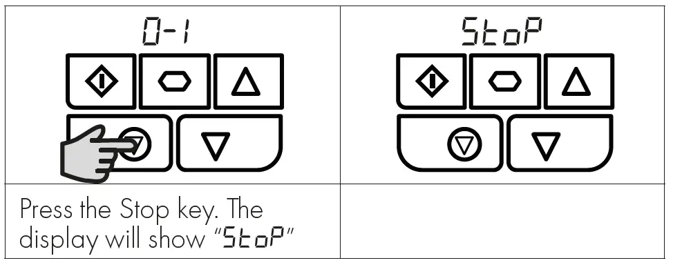 Invertek Drives 3-140022-3F1A Variable Frequency Drive 20