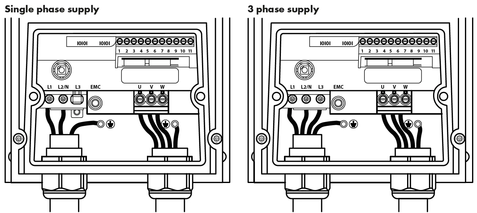 Invertek Drives 3-140022-3F1A Variable Frequency Drive 3