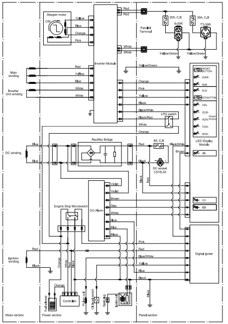 CHAMPION 200978 Dual Fuel Open Frame - WIRING DIAGRAM