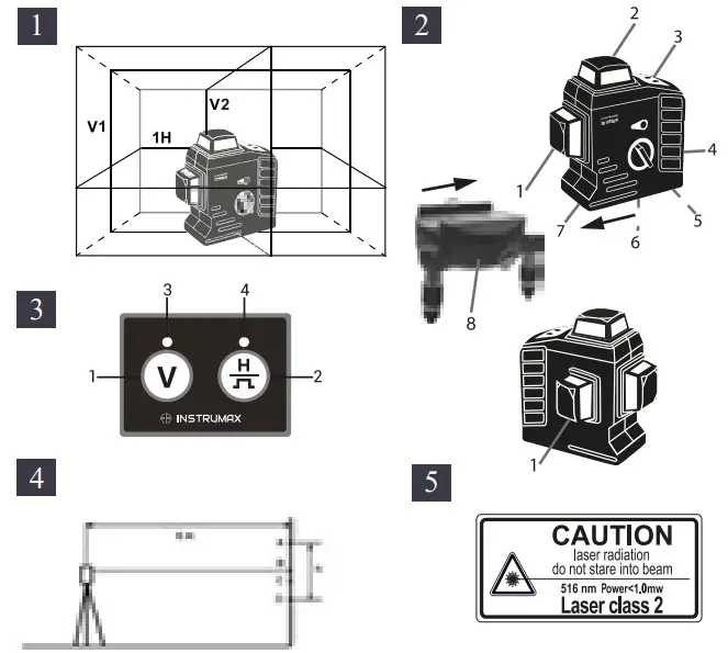INSTRUMAX 3D GREEN Laser Level - Overview