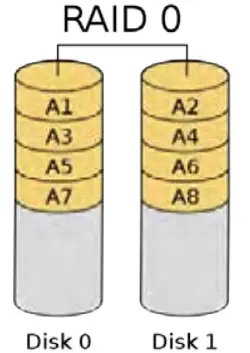 ASRock-A520M-HVS-Micro-ATX-Socket-AM4-AMD-A520-Motherboard- (1)