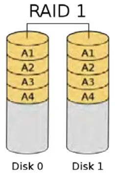 ASRock-A520M-HVS-Micro-ATX-Socket-AM4-AMD-A520-Motherboard- (2)