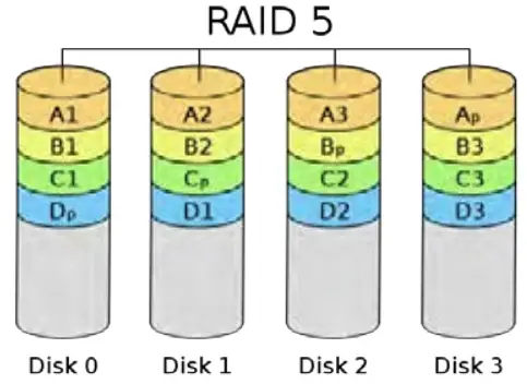 ASRock-A520M-HVS-Micro-ATX-Socket-AM4-AMD-A520-Motherboard- (3)