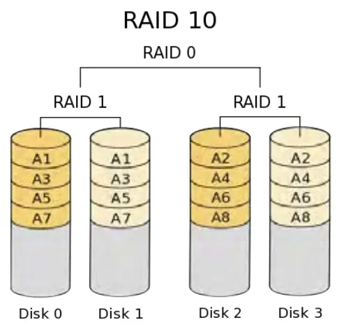 ASRock-A520M-HVS-Micro-ATX-Socket-AM4-AMD-A520-Motherboard- (4)